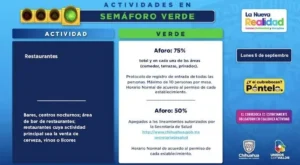 Verde que te quiero verde (audio)