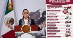 Reforma electoral: austeridad, aritmética y poder.