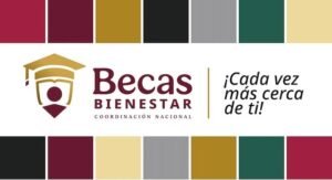 Evidencia Empírica frente al Discurso Oficial del Bienestar.
